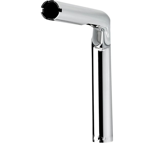 BILTWELL Lenker - Einbaubeispiel