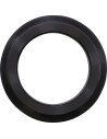 Milwaukee Eight® Stator Adapter Hauptlager-Werkzeug