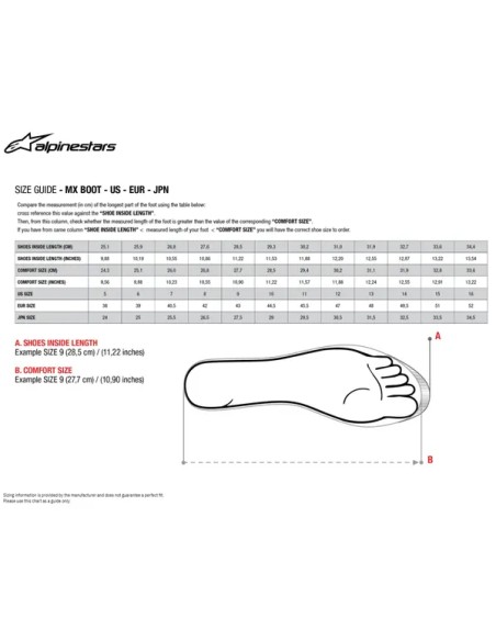 ALPINESTARS Offroad - Detailansicht