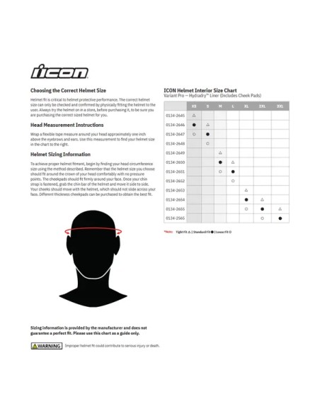 ICON Ersatzteile - Detailansicht