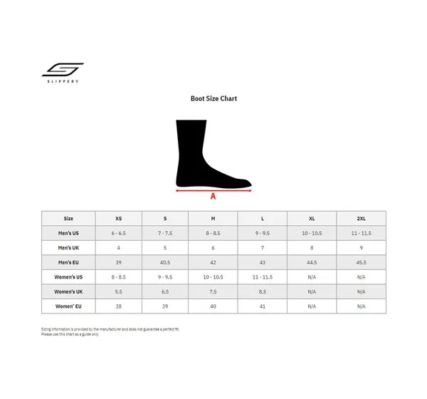 SLIPPERY Watercraft - Detailansicht