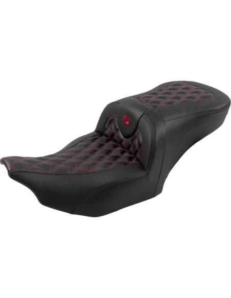 SADDLEMEN Sitzbänke - Einbaubeispiel