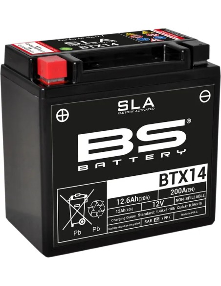 BS BATTERY Batterien - Einbaubeispiel