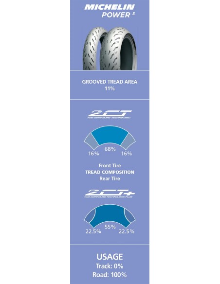 MICHELIN Reifen Bild 9