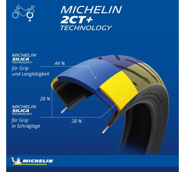 MICHELIN Reifen Bild 4
