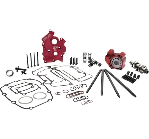 FEULING PARTS Ventilsteuerung für Harley Davidson FLHTK 1868 ABS 2019-2024