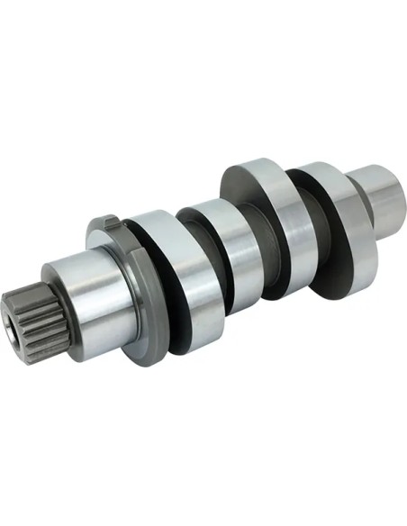 FEULING PARTS Ventilsteuerung für Harley Davidson FLFBS 1868 ABS 2018-2024