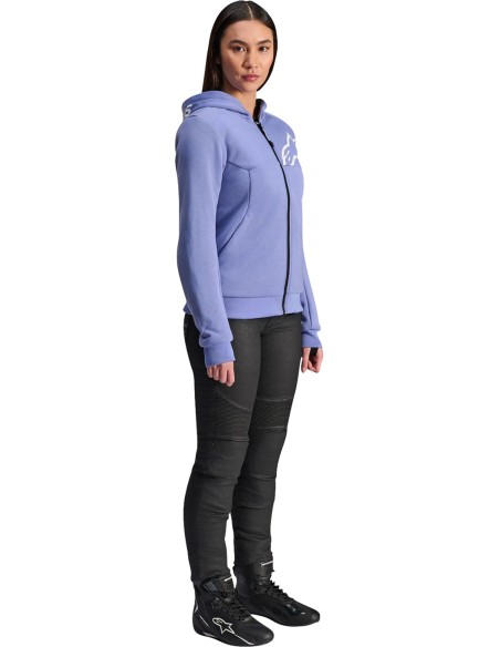 ALPINESTARS (ROAD) Jacken - Einbaubeispiel