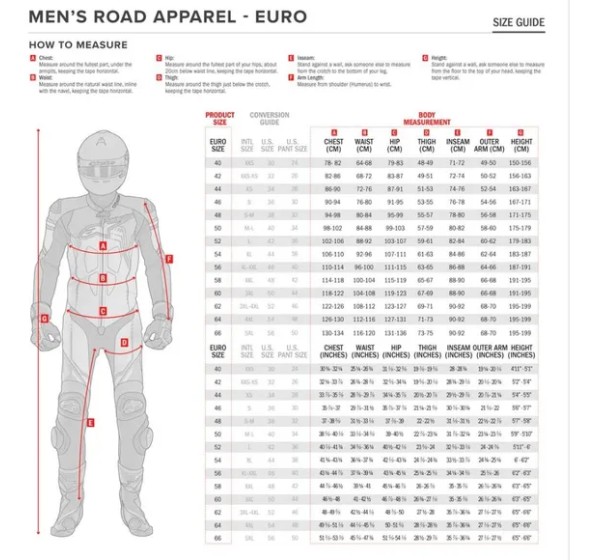 ALPINESTARS (ROAD) Jacken - Einbaubeispiel