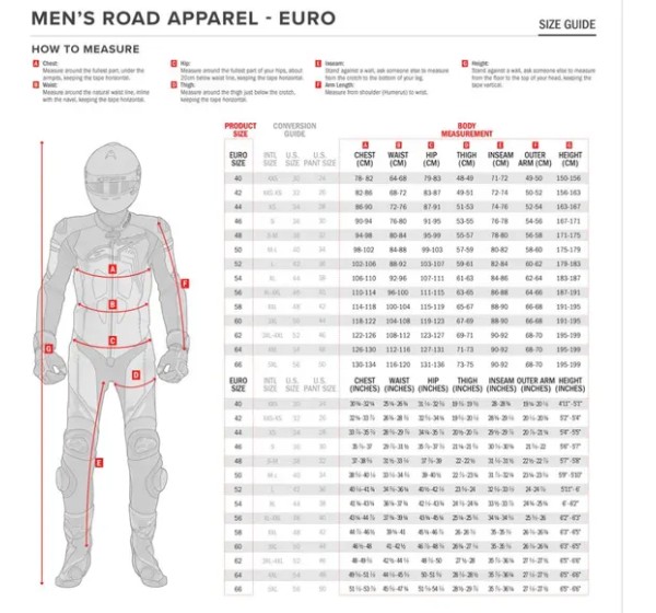 ALPINESTARS (ROAD) Jacken - Einbaubeispiel