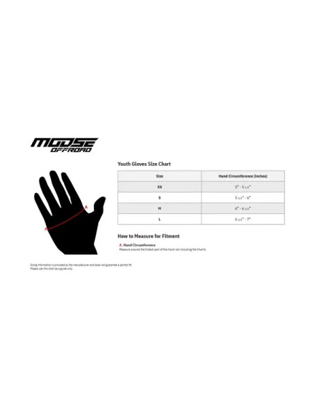 MOOSE OFFROAD SOFT-GOODS Offroad - Einbaubeispiel