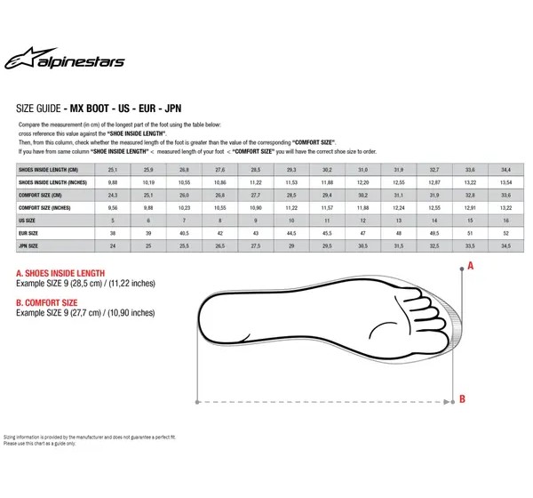 ALPINESTARS(MX) Offroad - Detailansicht
