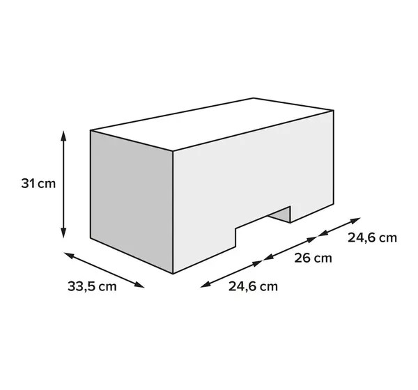 SW-MOTECH Hecktaschen - Einbaubeispiel