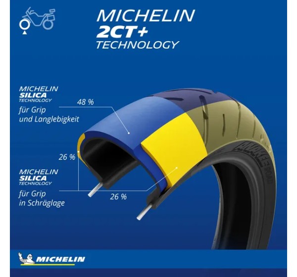 MICHELIN Reifen - Einbaubeispiel