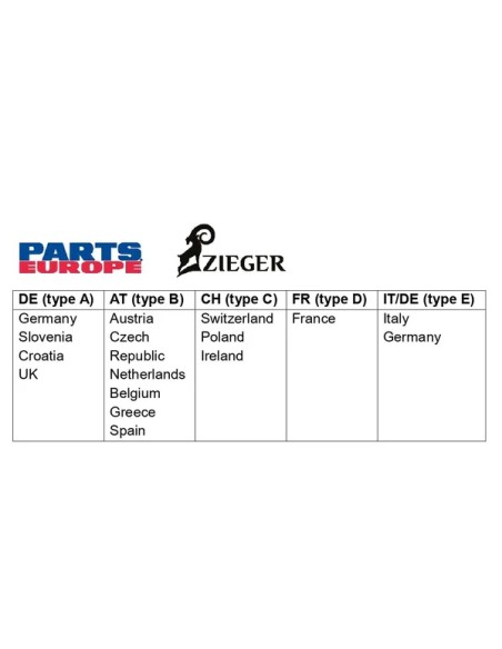 ZIEGER Kennzeichen Bild 6