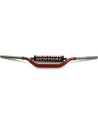 Twinwall® Lenker