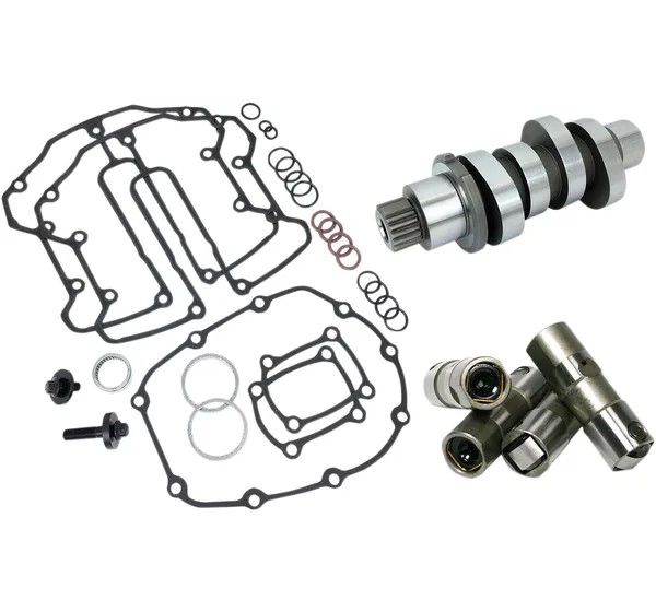FEULING PARTS Ventilsteuerung für Harley Davidson FLHTK 1868 ABS 2019-2024