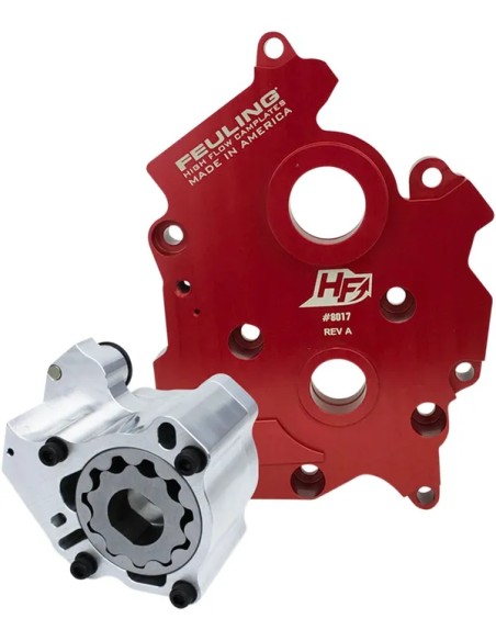 FEULING PARTS Schmiersystem für Harley Davidson FLFBS 1868 ABS 2018-2024