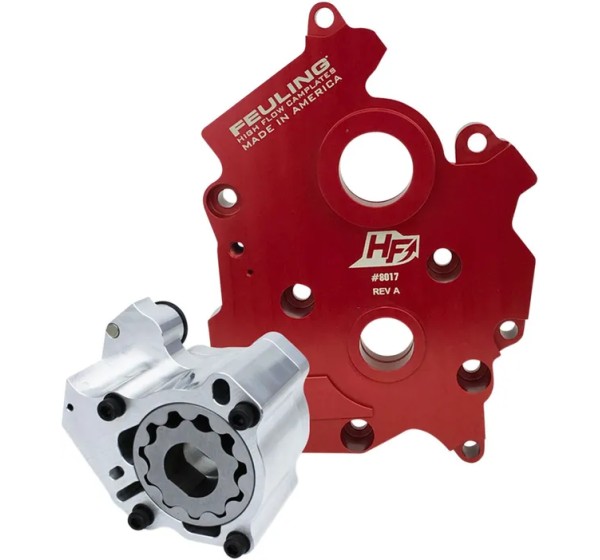 FEULING PARTS Schmiersystem für Harley Davidson FLFBS 1868 ABS 2018-2024