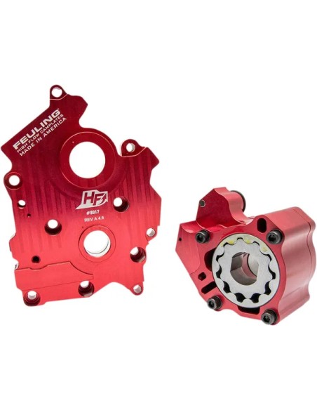 FEULING PARTS Schmiersystem für Harley Davidson FLFBS 1868 ABS 2018-2024