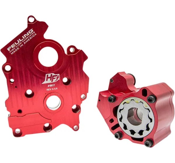 FEULING PARTS Schmiersystem für Harley Davidson FLFBS 1868 ABS 2018-2024