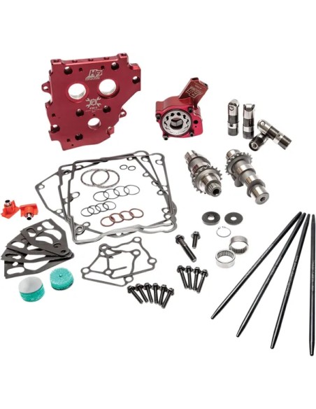 FEULING PARTS Ventilsteuerung für Harley Davidson FLHTC 1340 1996