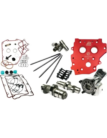 FEULING PARTS Ventilsteuerung für Harley Davidson FLHTC 1340 1996