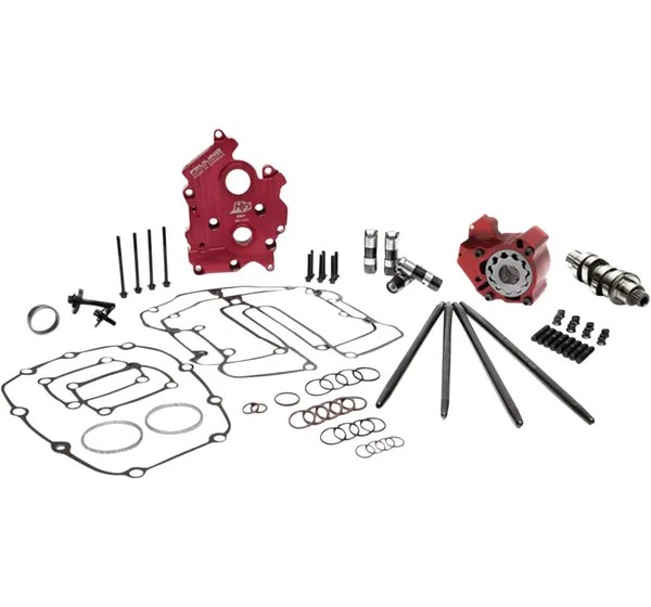 FEULING PARTS Ventilsteuerung für Harley Davidson FLFBS 1868 ABS 2018-2024