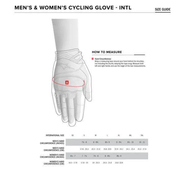 ALPINESTARS Handschuhe - Einbaubeispiel