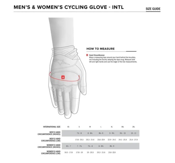 ALPINESTARS Handschuhe - Einbaubeispiel