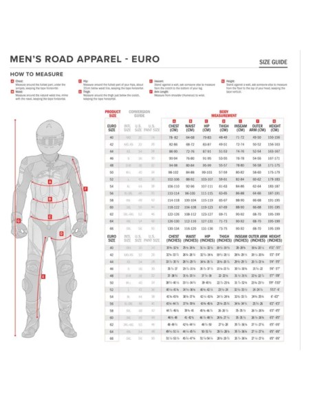 ALPINESTARS Jacken - Einbaubeispiel