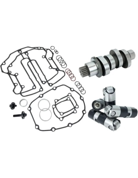 FEULING PARTS Ventilsteuerung für Harley Davidson FLHTK 1868 ABS 2019-2024