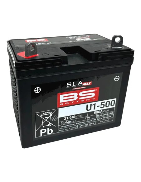 BS BATTERY Batterien für POLARIS SPORTSMAN 570 4X4 2021-2025
