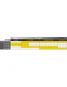 DUNLOP REIFEN GEOMAX AT81 HINTEN 110/100-18 64M 2