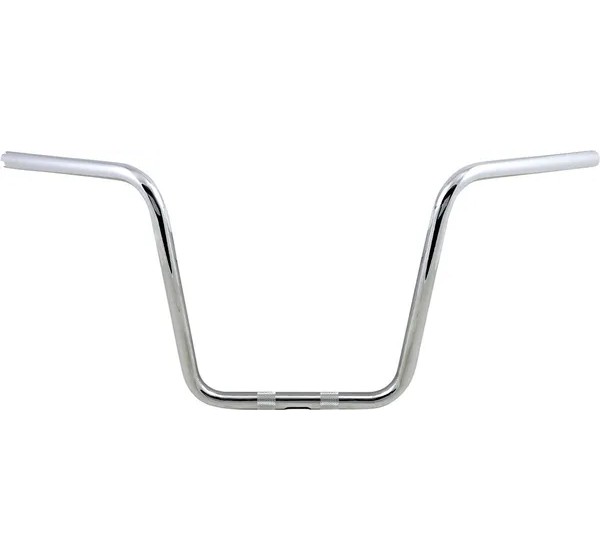 MAGNUM SHIELDING Lenker - Einbaubeispiel
