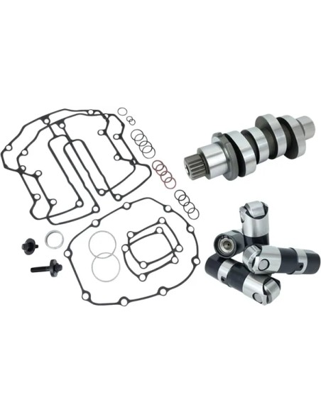 FEULING PARTS Ventilsteuerung für Harley Davidson FLHTK 1868 ABS 2019-2024
