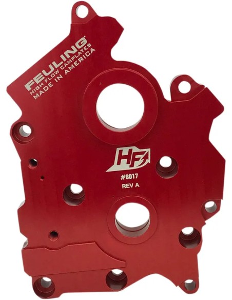 FEULING PARTS Schmiersystem für Harley Davidson FLFBS 1868 ABS 2018-2024