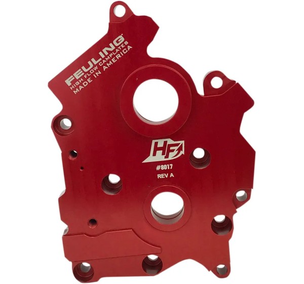FEULING PARTS Schmiersystem für Harley Davidson FLFBS 1868 ABS 2018-2024