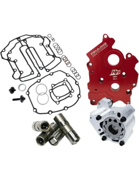 FEULING PARTS Kühlsysteme für Harley Davidson FLFBS 1868 ABS 2018-2024