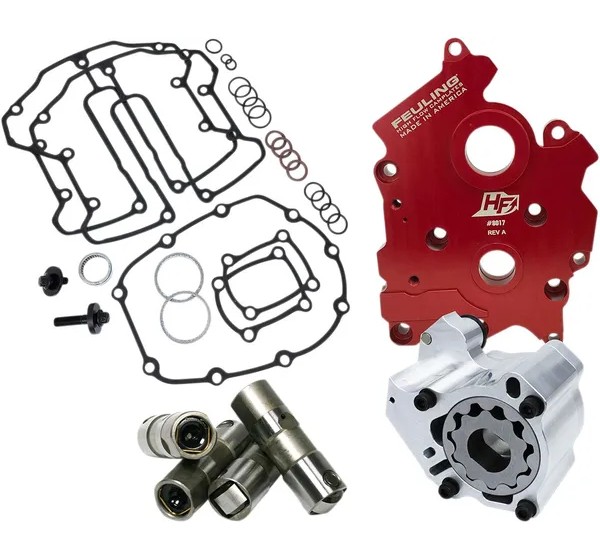 FEULING PARTS Kühlsysteme für Harley Davidson FLFBS 1868 ABS 2018-2024