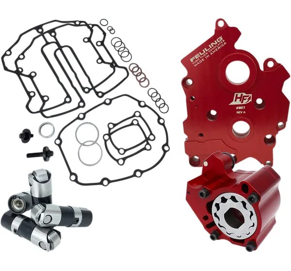 FEULING PARTS Schmiersystem für Harley Davidson FLFBS 1868 ABS 2018-2024