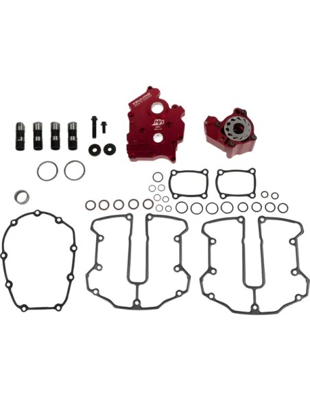 FEULING PARTS Schmiersystem für Harley Davidson FLFBS 1868 ABS 2018-2024