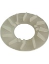 Variator Kühlerlüfter