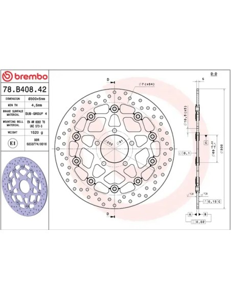 BREMBO Bremsscheiben - Detailansicht