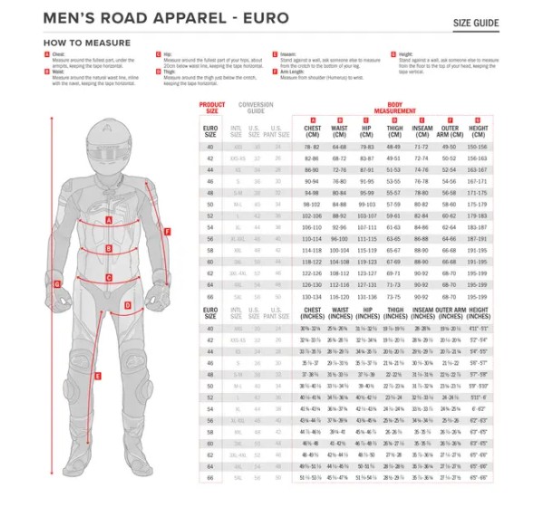 ALPINESTARS Jacken - Einbaubeispiel