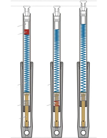 PROGRESSIVE SUSPENSION Federung hinten - Einbaubeispiel