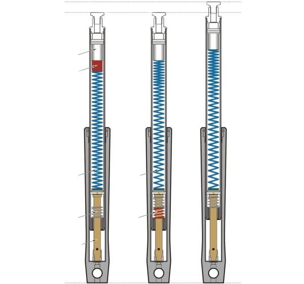 PROGRESSIVE SUSPENSION Federung hinten - Einbaubeispiel
