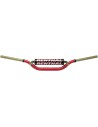 Twinwall® Lenker