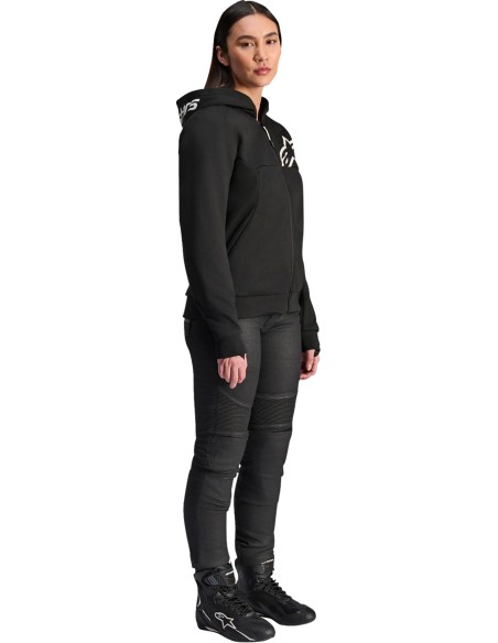 ALPINESTARS (ROAD) Jacken - Einbaubeispiel