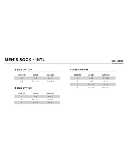 ALPINESTARS Socken - Detailansicht